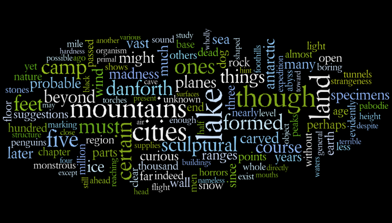At the Mountains of Madness word cloud